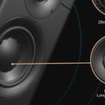 HiVi-Swans D3.1 MKII – pasywne głośniki podstawkowe 6.5 cala, audiofilskie monitory polecane przez ZeosPantera